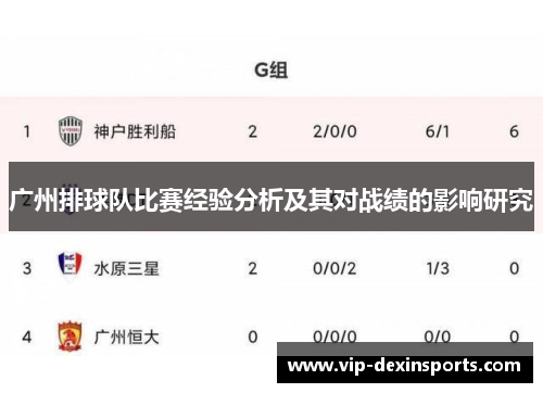 广州排球队比赛经验分析及其对战绩的影响研究